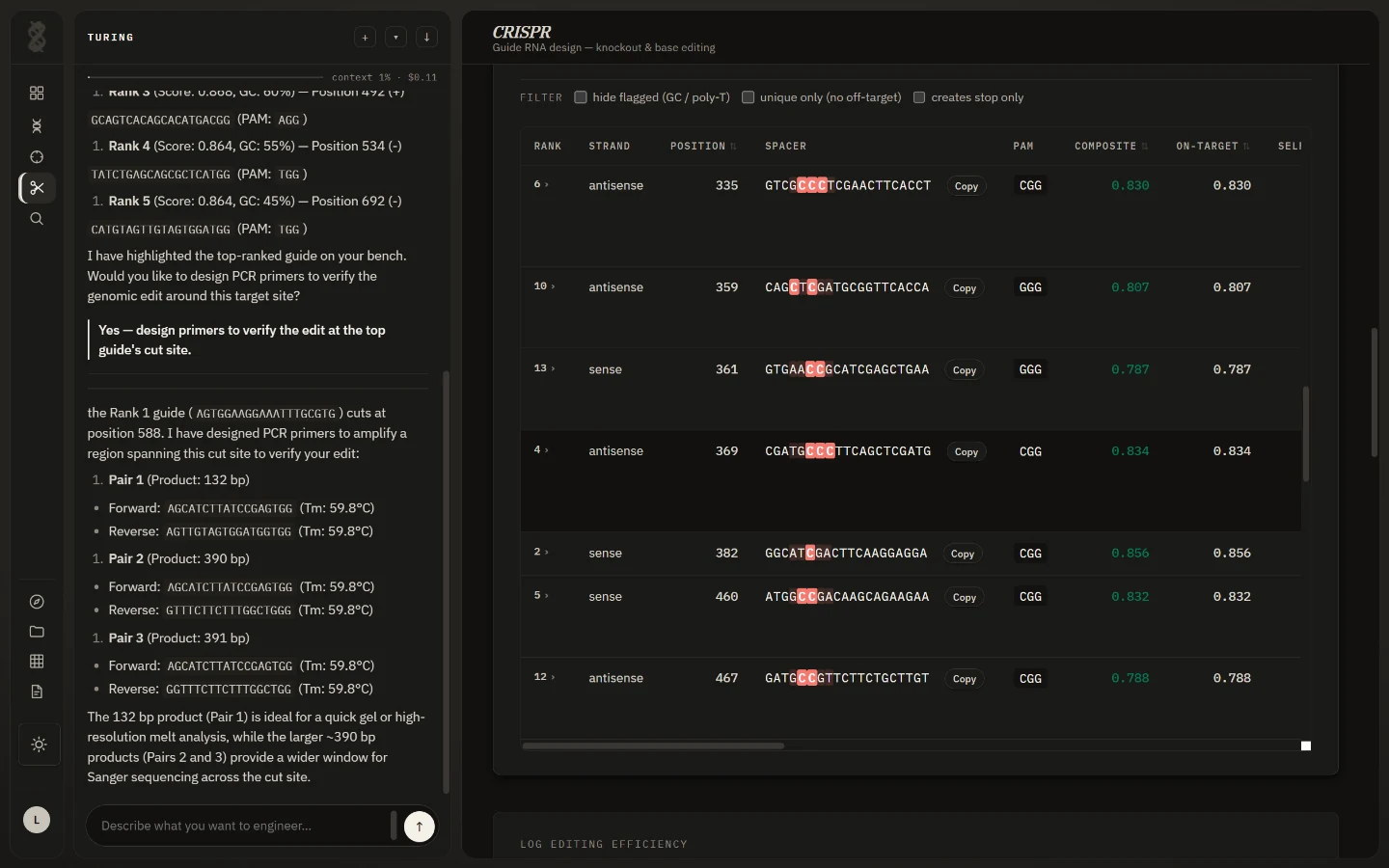 The CRISPR table in base-edit mode, showing the added Edit, Editability, AA change and Outcome columns.